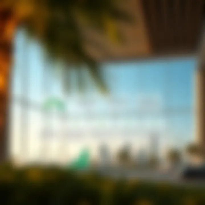 Sustainable Practices of Azizi Developments Infographic showcasing Azizi Developments' sustainable practices