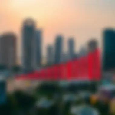 Real Estate and the Green Visa: A New Era Chart depicting the impact of the Green Visa on Dubai's real estate market