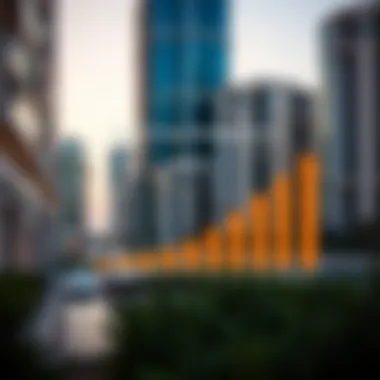 The Impact of Timing on Rental Agreements Graph showing the impact of timing on rental agreements